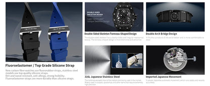 TSAR BOMBA – Carbon Fiber Automatic Men’s Watch (Model TB-8207)